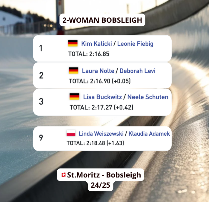 Bobsleje