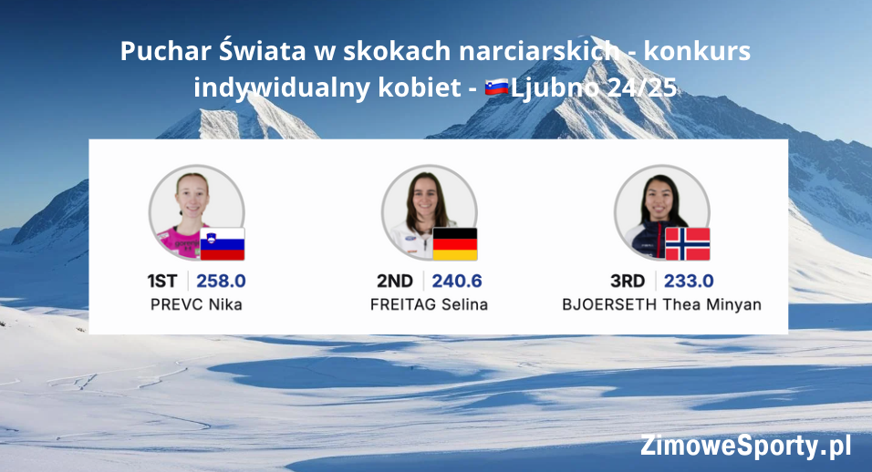 Skoki kobiet - Ljubno