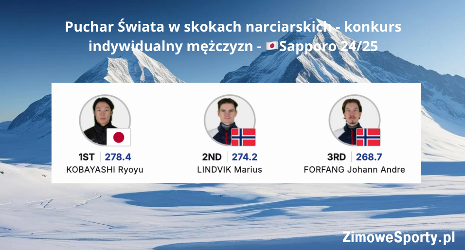 Skoki mężczyzn - Sapporo