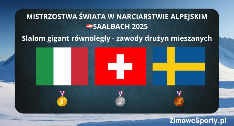 Slalom gigant równoległy - druyny mieszane