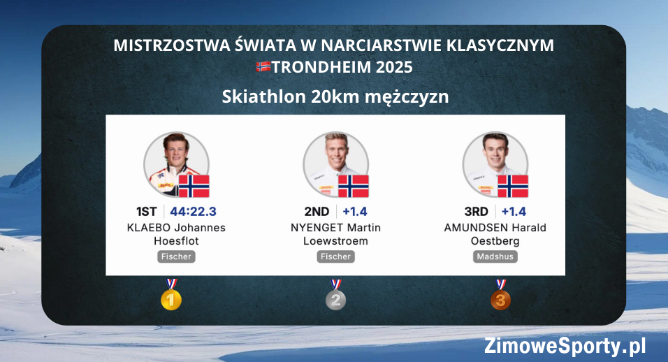 Skiathlon 20km mężczyzn