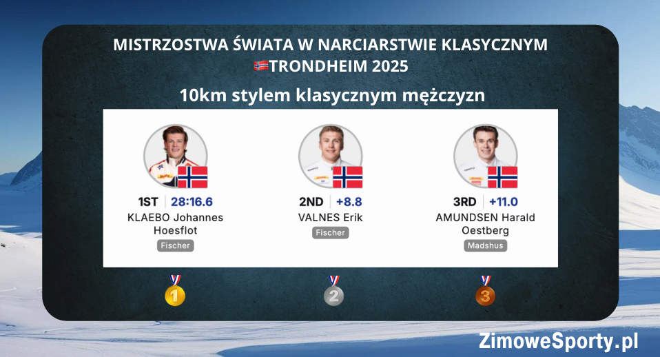 10km mężczyzn