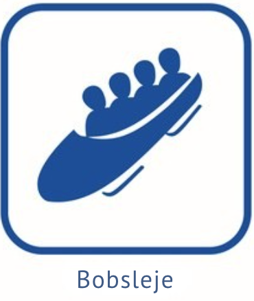 Bobsleje - klasyfikacja PŚ