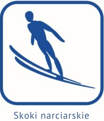 Skoki narciarskie - klasyfikacja PŚ