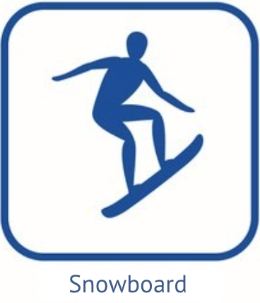 Snowboard alpejski - klasyfikacja PŚ
