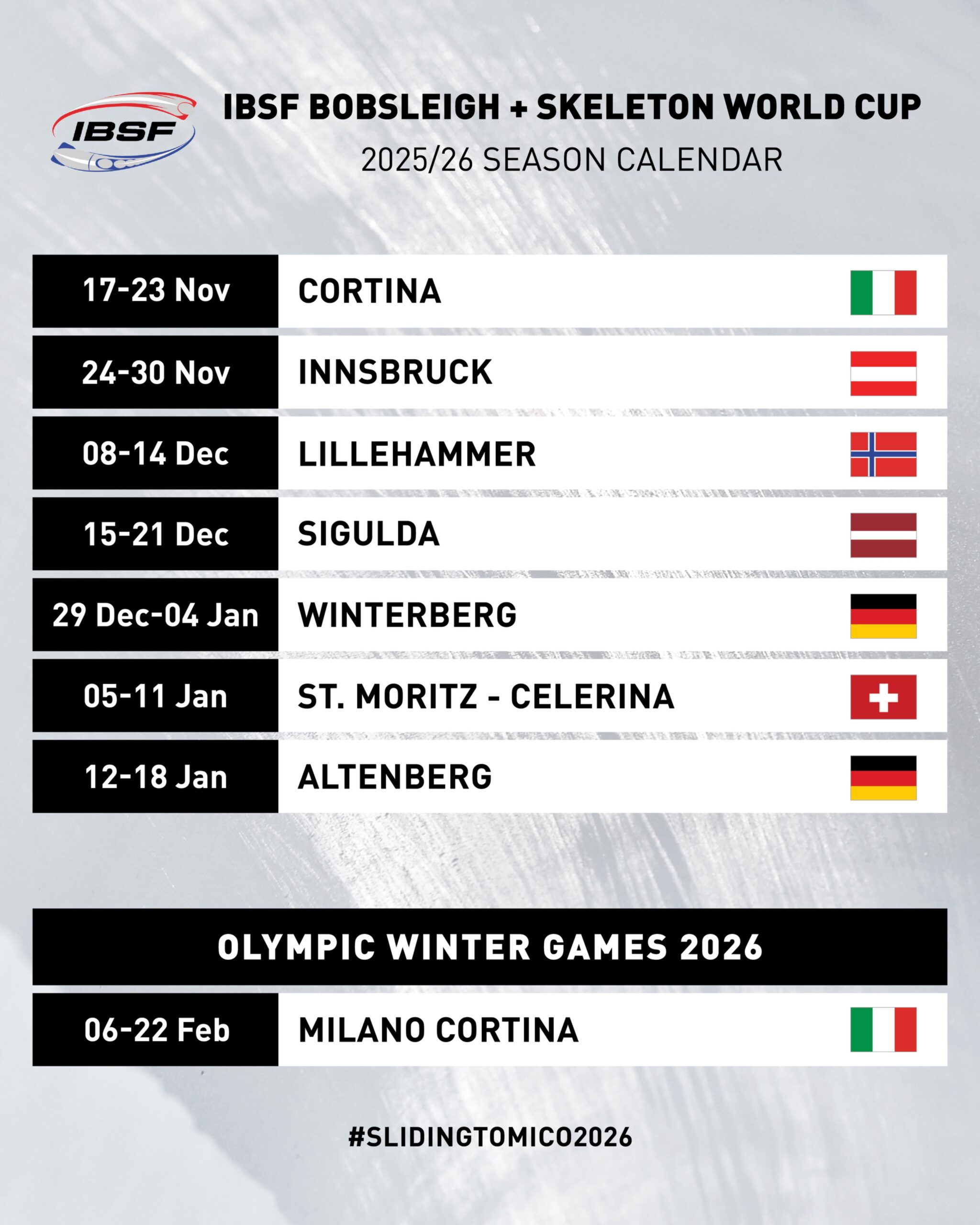 Terminarz Pucharu Świata w bobslejach i skeletonie na sezon 2025-2026
