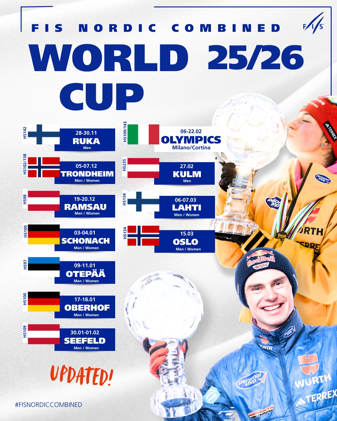 Terminarz Pucharu Świata w kombinacji norweskiej na sezon 2025-2026