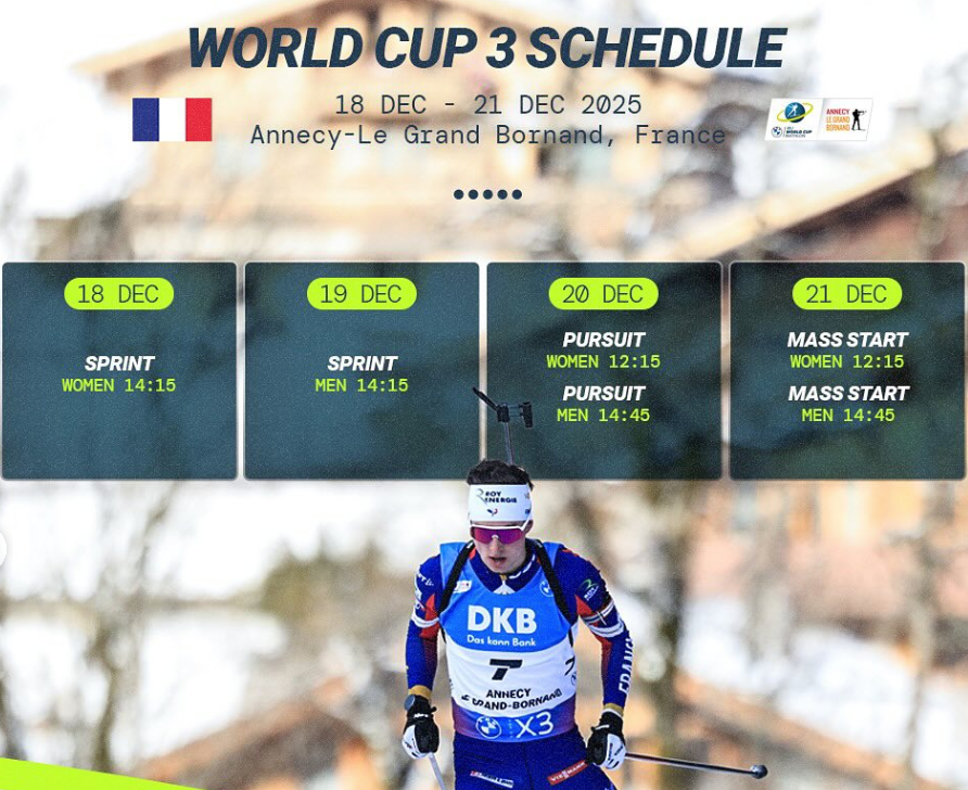 Puchar Świata w biathlonie - Annecy-Le Grand Bornand