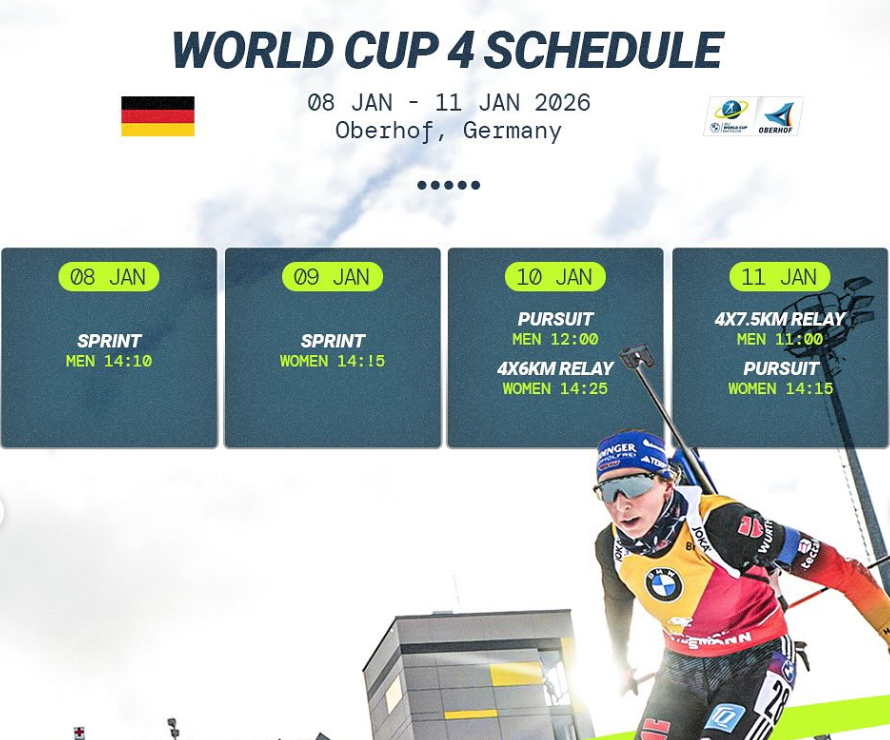 Puchar Świata w biathlonie - Oberhof