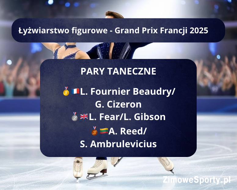 Łyżwiarstwo figurowe - Grand Prix Francji - pary taneczne