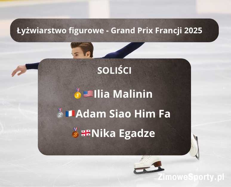 Łyżwiarstwo figurowe - Grand Prix Francji - soliści