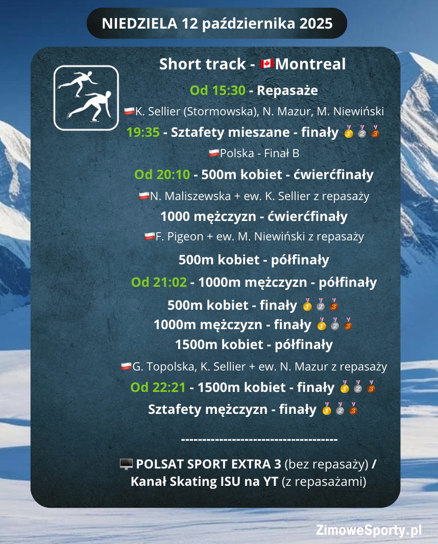 Short track - World Tour - Montreal - Dzień 2