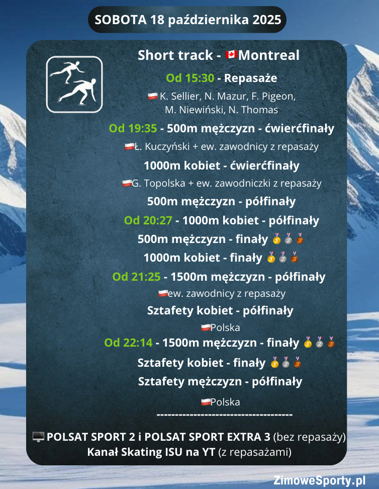 Short track - World Tour - Montreal - Tydzień II - dzień 1