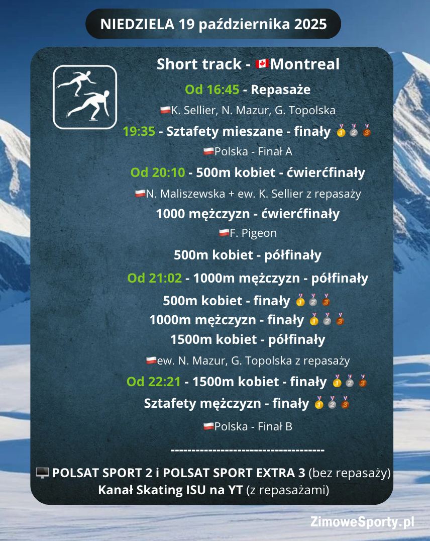Short track - World Tour - Montreal - Tydzień II - dzień 2