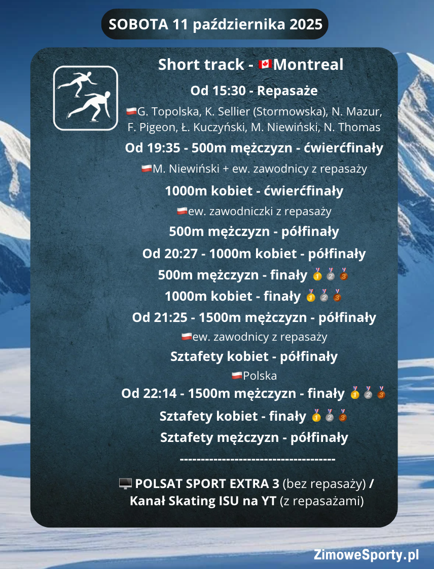 Short track - World Tour - Montreal