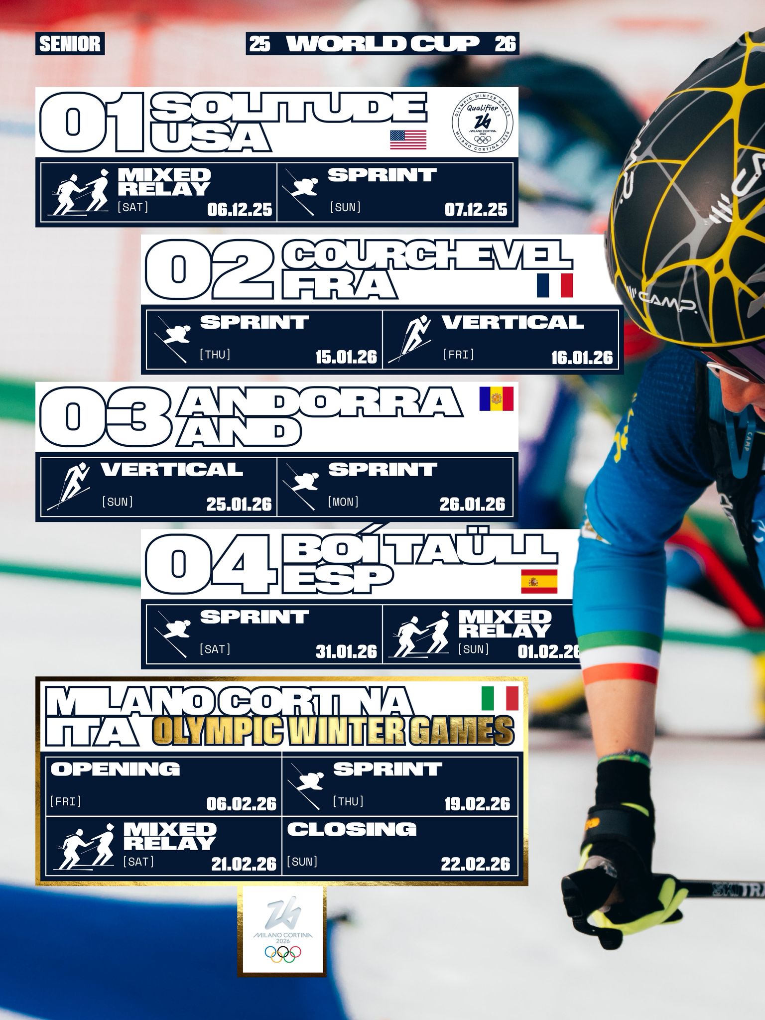 Terminarz Pucharu Świata w skialpinizmie 2025