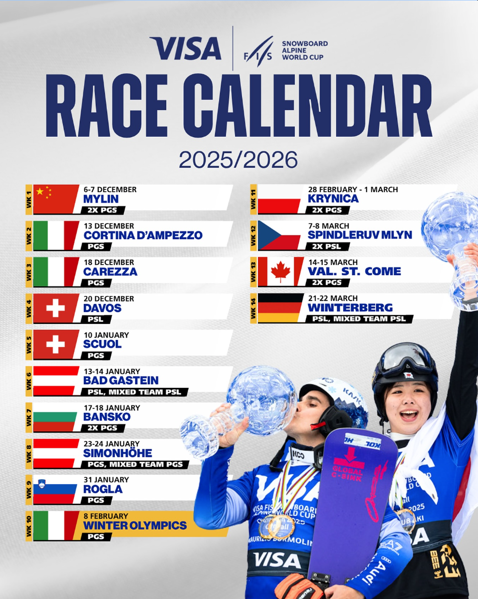 Terminarz Pucharu Świata w snowboardzie alpejskim na sezon 2025-2026