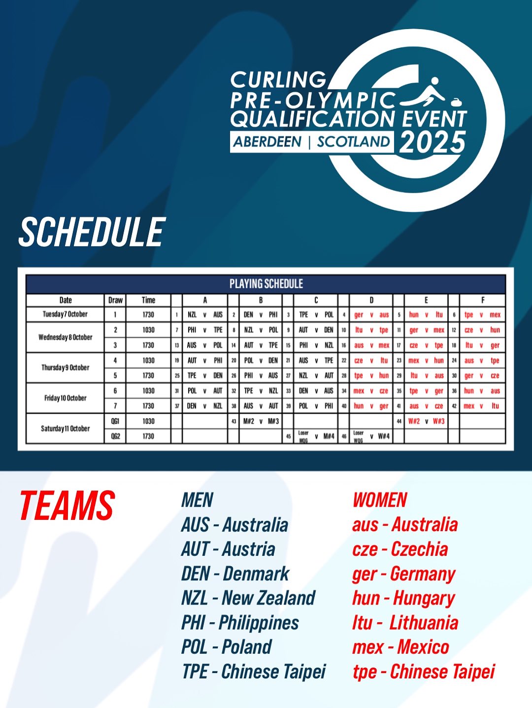 Terminarz turnieju prekwalifikacyjnego do Igrzysk - curling