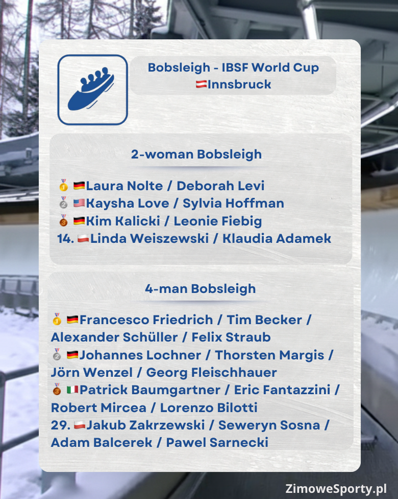 Bobsleje - Puchar Świata - Innsbruck 2025