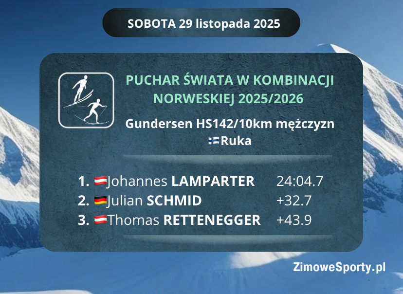 Kombinacja norweska - Ruka