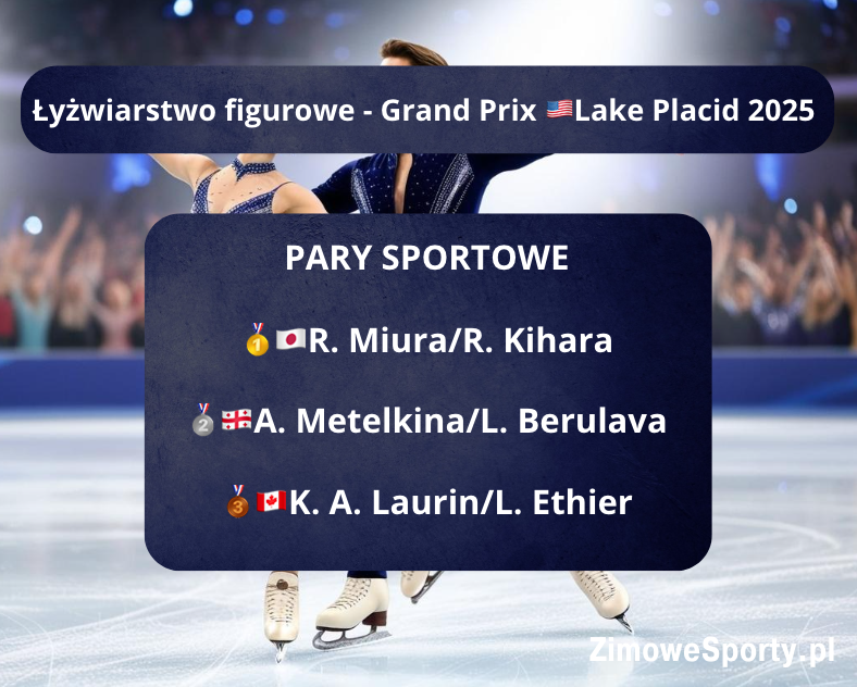 Pary Sportowe - Lake Placid