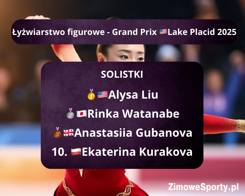 Solistki - Lake Placid
