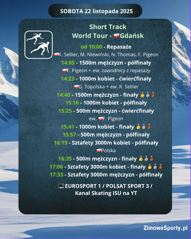 Short track - Gdańsk