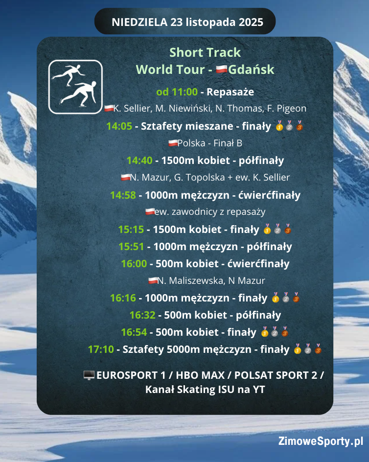 Short track - Gdańsk