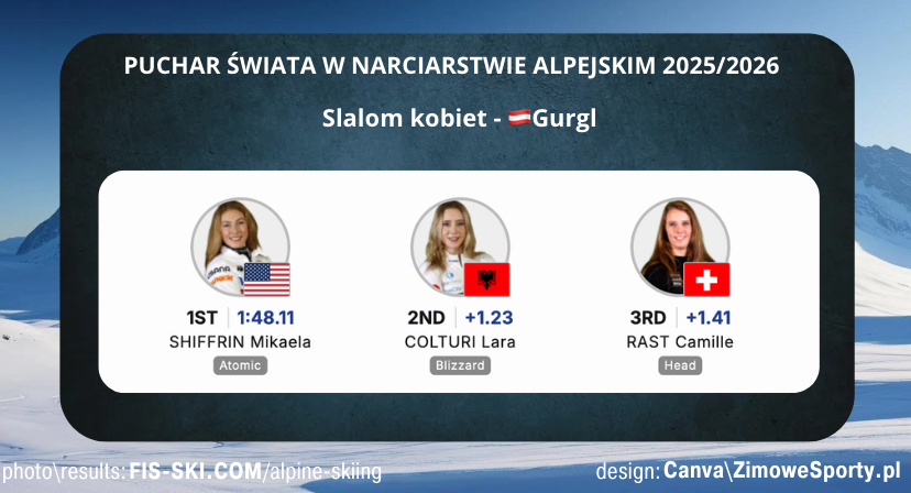 Slalom kobiet w Gurgl