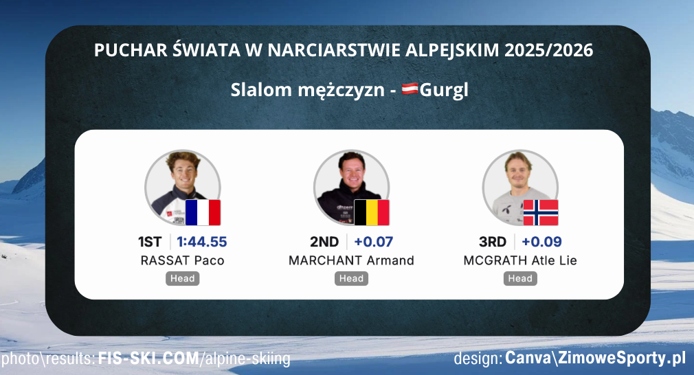 Slalom mężczyzn w Gurgl