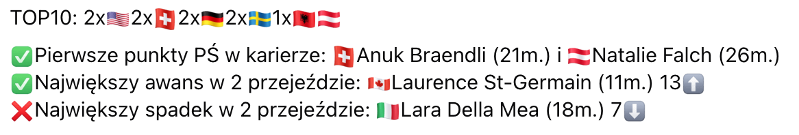 Slalom kobiet w Gurgl