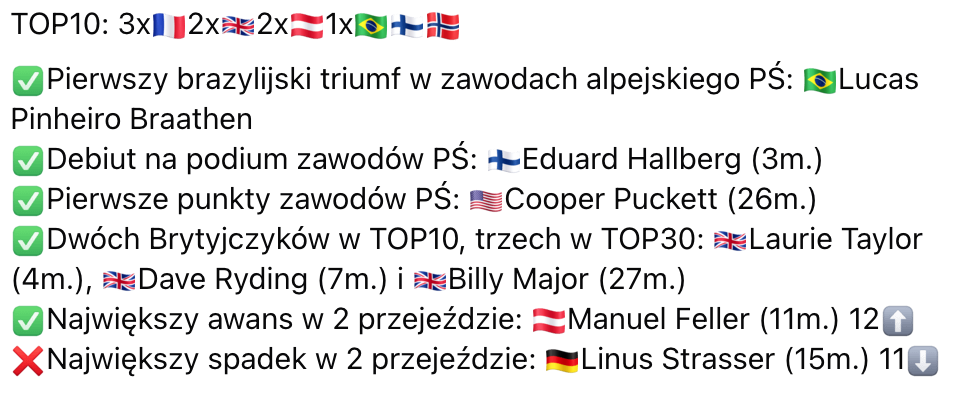 Slalom mężczyzn w Levi