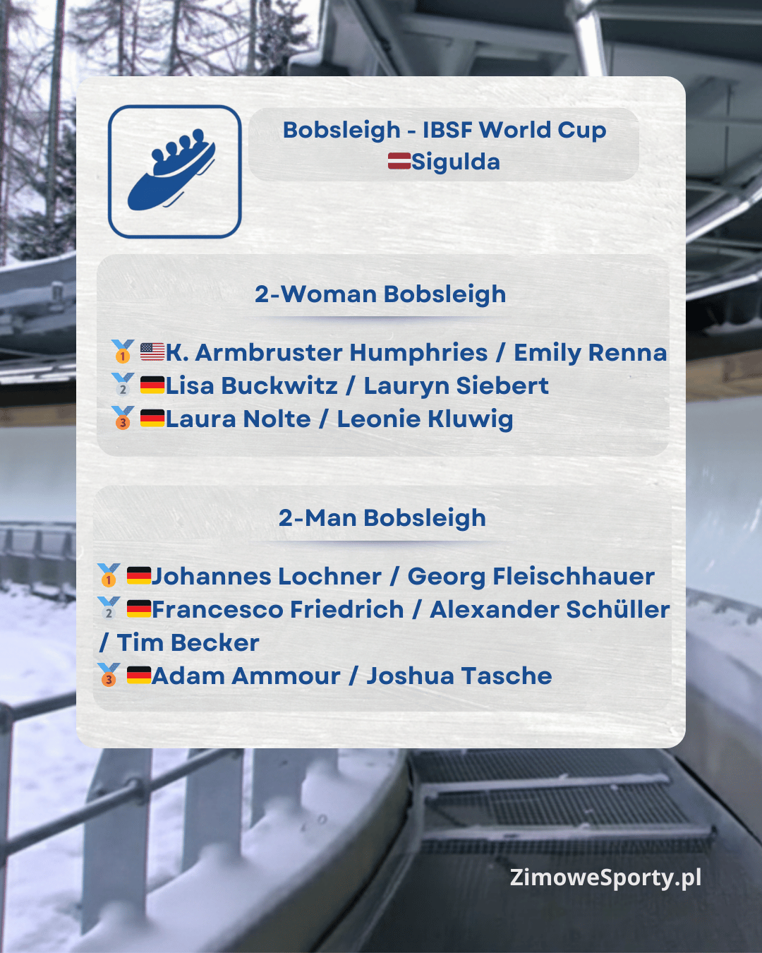 Bobsleje - Puchar Świata - Sigulda 2025