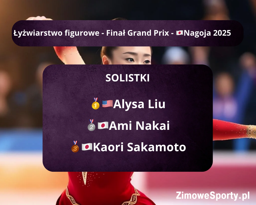 Łyżwiarstwo figurowe - Finał Grand Prix - solistki