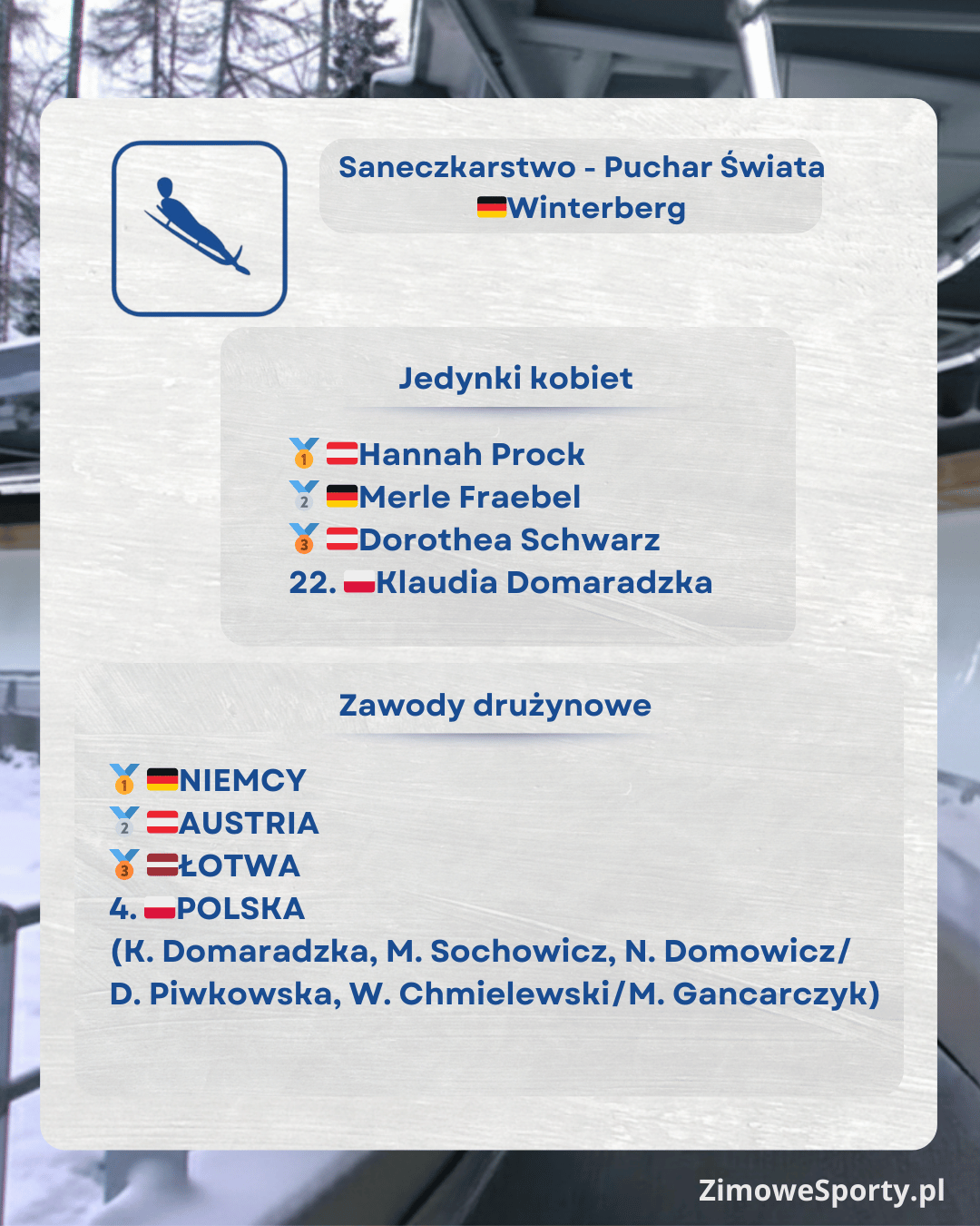 Puchar Świata w saneczkarstwie - Winterberg