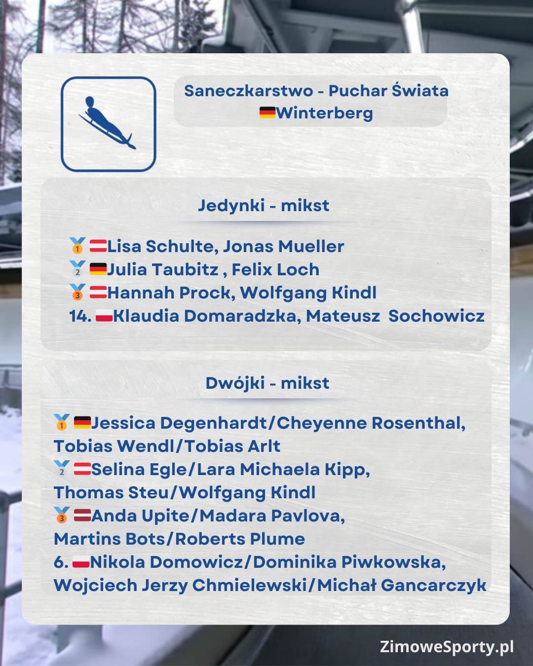 Puchar Świata w saneczkarstwie - Winterberg