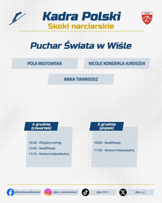 Puchar świata w skokach narciarskich kobiet - Wisła