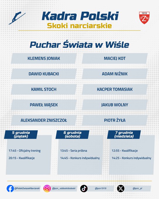 Puchar świata w skokach narciarskich mężczyzn - Wisła