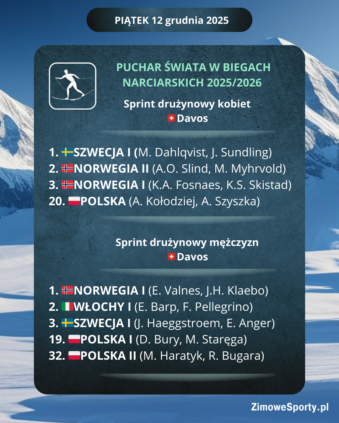 Sprint drużynowy