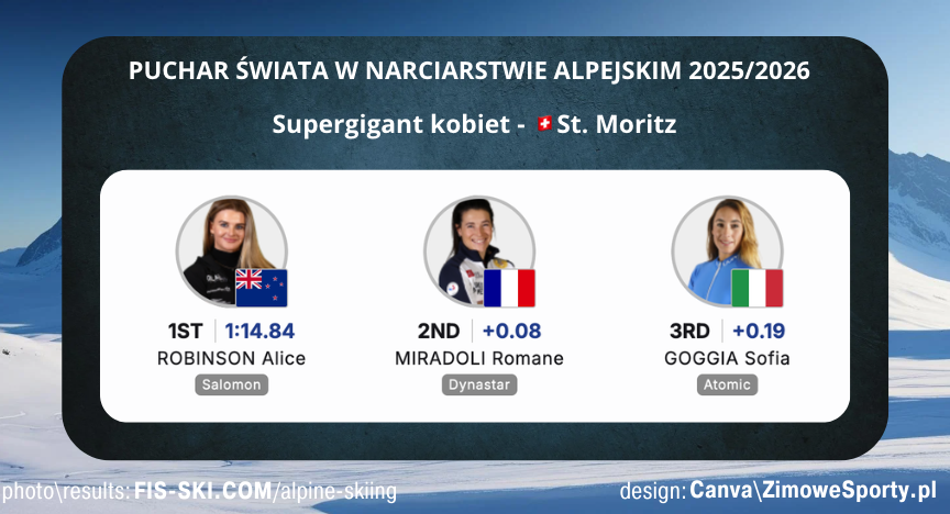 Supergigant kobiet w St. Moritz<