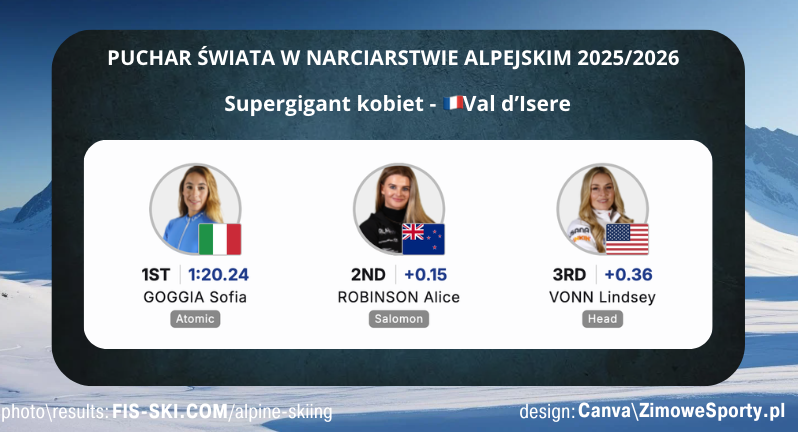 Supergigant kobiet w Val d'Isere<