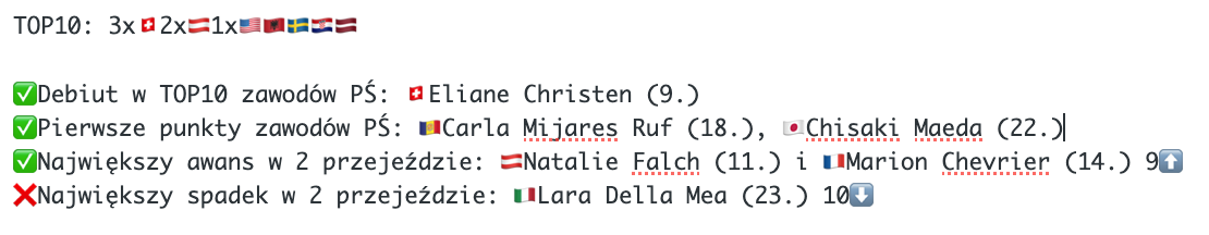 Slalom kobiet w Semmering