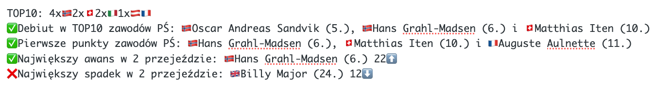 Slalom mężczyzn w Val d'Isere