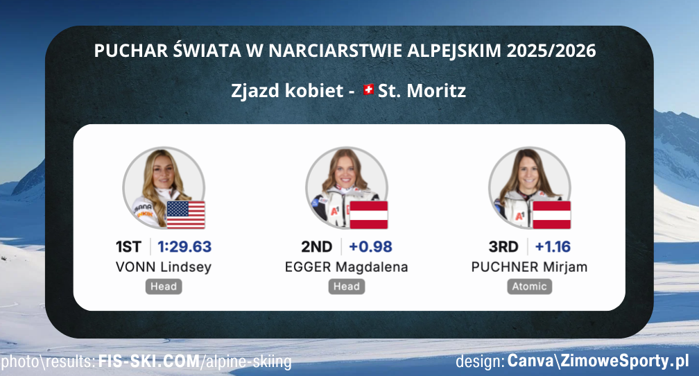 Zjazd kobiet w St. Moritz<