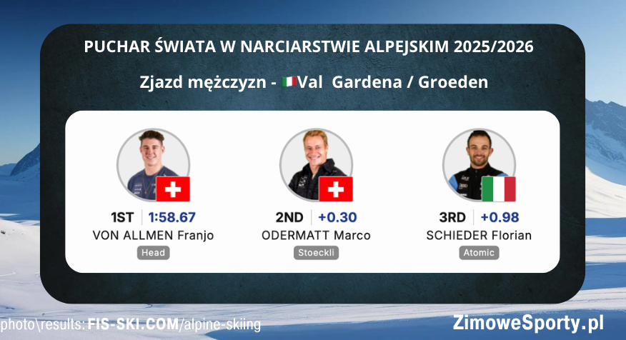 Zjazd mężczyzn w Val Gardena / Groeden