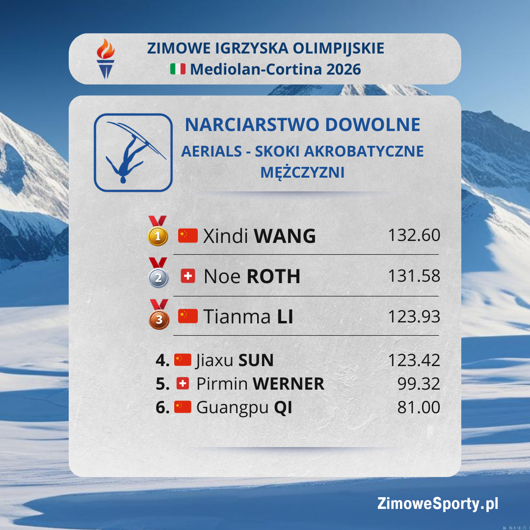 Freestyle - Aerials - skoki akrobatyczne mężczyzn - ZIO2026