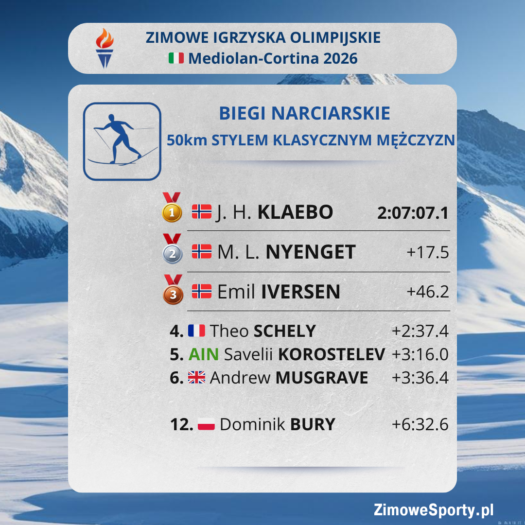 Bieg masowy 50km mężczyzn - ZIO 2026