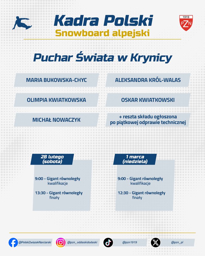 Puchar świata w snowboardzie alpejskim - Krynica