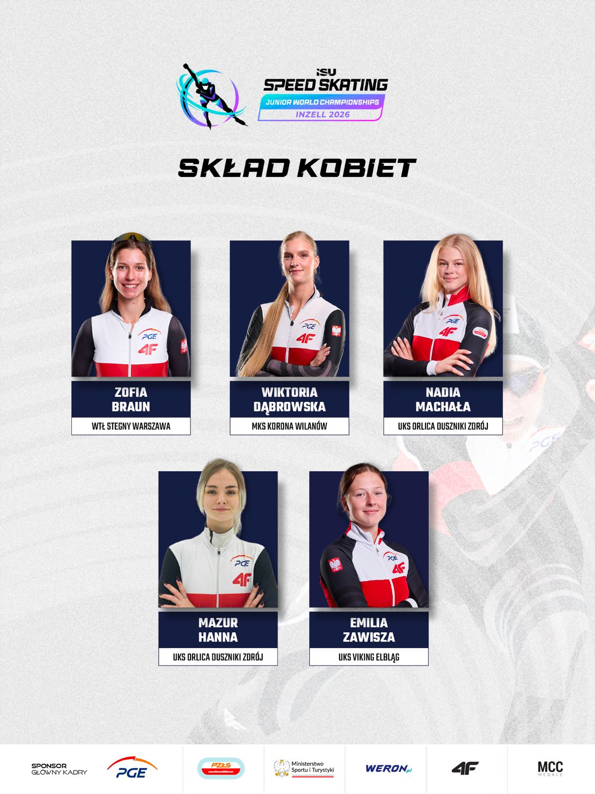 Mistrzostwa Świata Juniorów w łyżwiarstwie szybkim - Inzell 2026