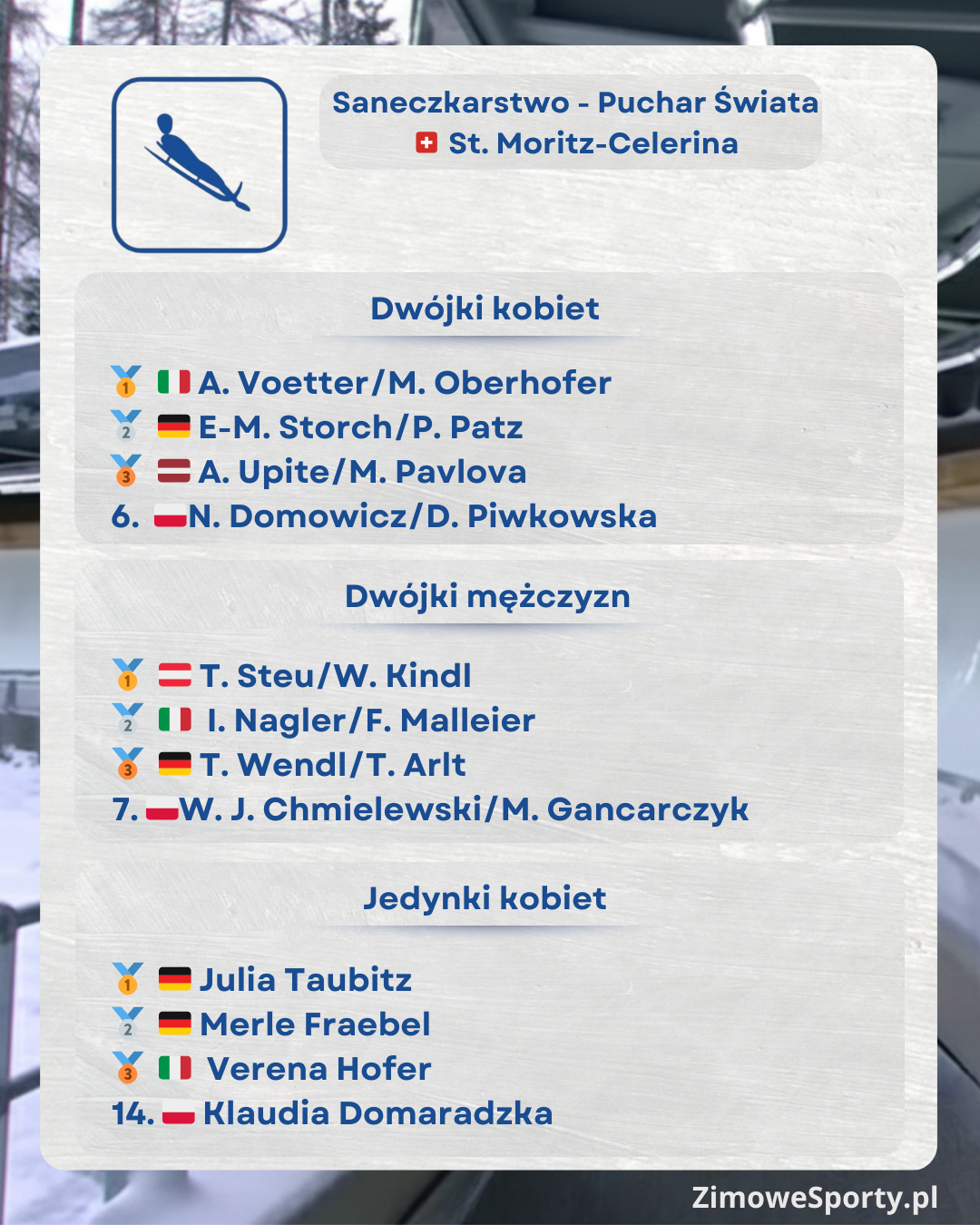 Puchar Świata w saneczkarstwie 2025/2026 - St. Moritz-Celerina